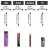 Батарейки алкалиновые GP Ultra Plus LR03 (AAA) 4 шт 24AUP-2CR4 (3)-1