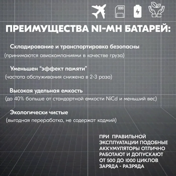 600mAh Аккумулятор AAA 1.2V Ni-Mh 600mAh-3